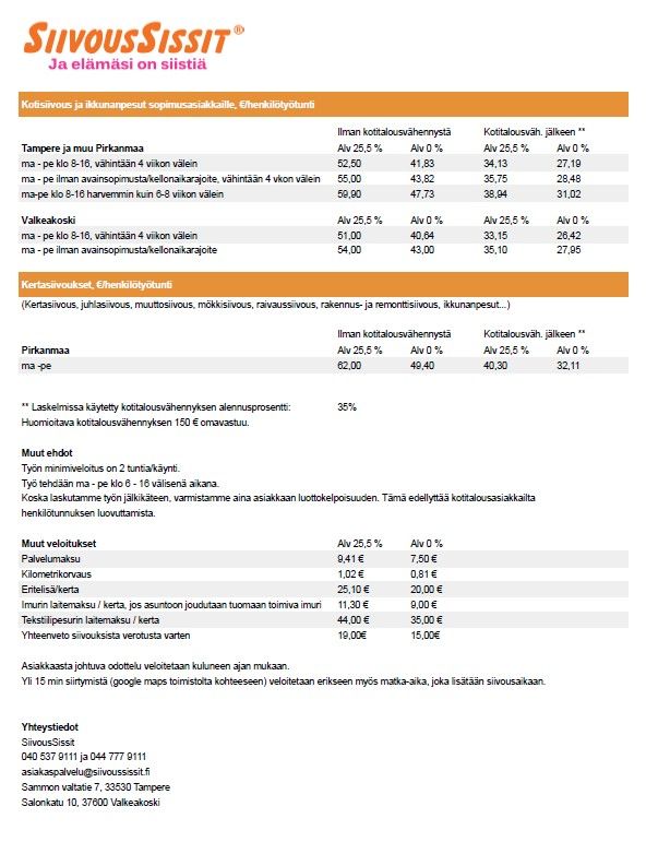 SiivousSissit hinnasto
