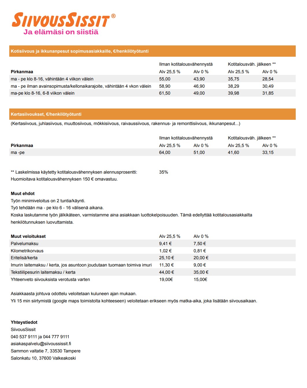 SiivousSissit hinnasto